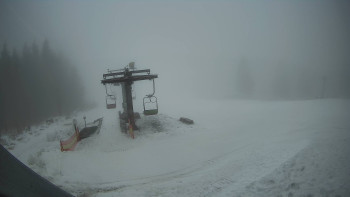 Horské atrakce Ramzová