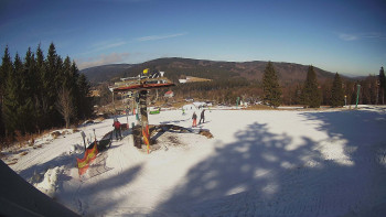 Horské atrakce Ramzová