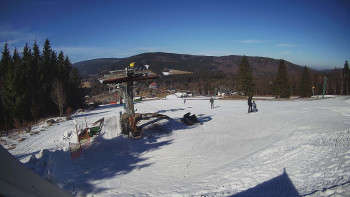 Horské atrakce Ramzová