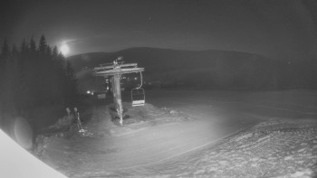 Horské atrakce Ramzová