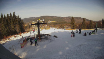 Horské atrakce Ramzová