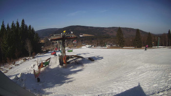 Horské atrakce Ramzová