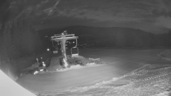 Horské atrakce Ramzová