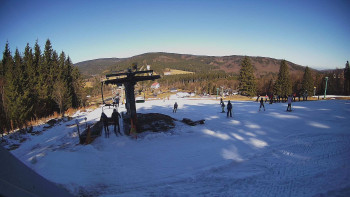 Horské atrakce Ramzová