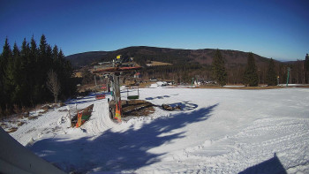 Horské atrakce Ramzová