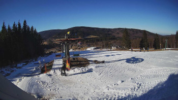 Horské atrakce Ramzová