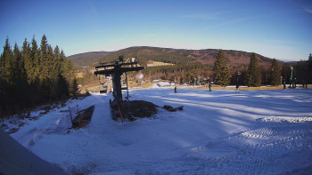 Horské atrakce Ramzová