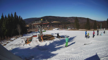 Horské atrakce Ramzová