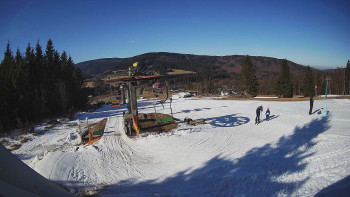 Horské atrakce Ramzová