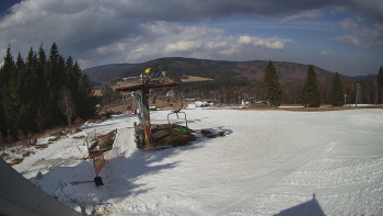 Horské atrakce Ramzová