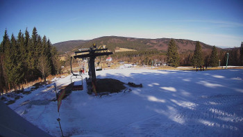 Horské atrakce Ramzová