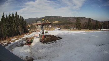 Horské atrakce Ramzová