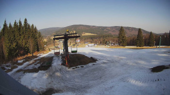 Horské atrakce Ramzová