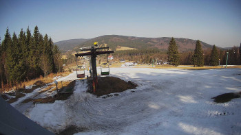 Horské atrakce Ramzová