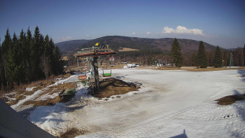 Horské atrakce Ramzová