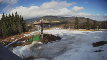 Horské atrakce Ramzová