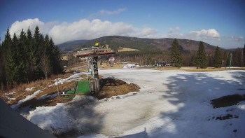 Horské atrakce Ramzová