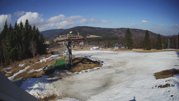 Horské atrakce Ramzová