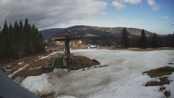 Horské atrakce Ramzová