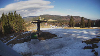 Horské atrakce Ramzová