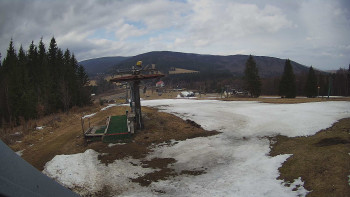 Horské atrakce Ramzová