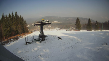 Horské atrakce Ramzová