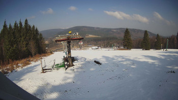 Horské atrakce Ramzová