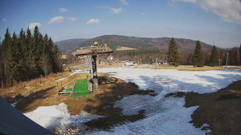 Horské atrakce Ramzová