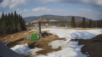 Horské atrakce Ramzová