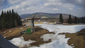 Horské atrakce Ramzová