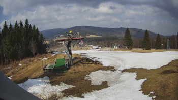 Horské atrakce Ramzová