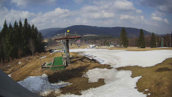 Horské atrakce Ramzová