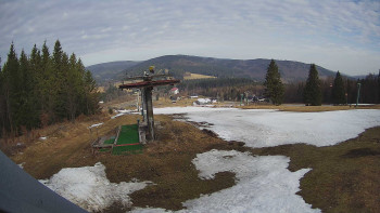 Horské atrakce Ramzová