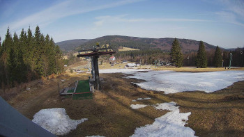 Horské atrakce Ramzová