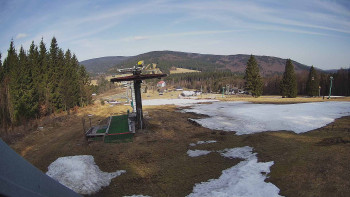 Horské atrakce Ramzová