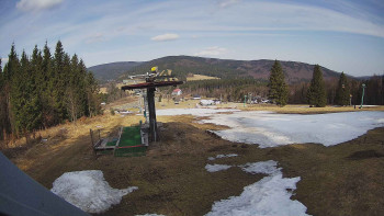 Horské atrakce Ramzová