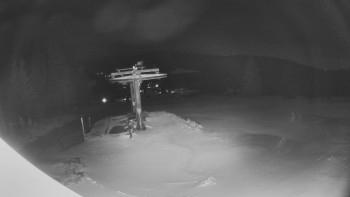 Horské atrakce Ramzová