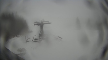 Horské atrakce Ramzová