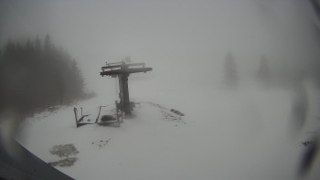 Horské atrakce Ramzová