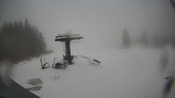 Horské atrakce Ramzová