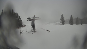 Horské atrakce Ramzová