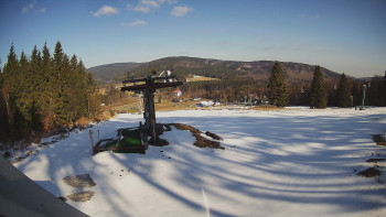 Horské atrakce Ramzová