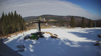 Horské atrakce Ramzová