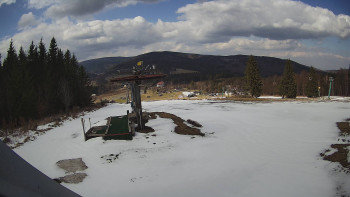 Horské atrakce Ramzová