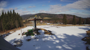 Horské atrakce Ramzová