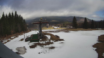 Horské atrakce Ramzová