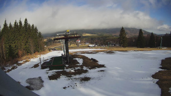 Horské atrakce Ramzová