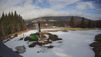 Horské atrakce Ramzová