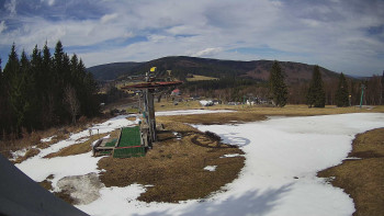 Horské atrakce Ramzová