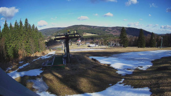 Horské atrakce Ramzová